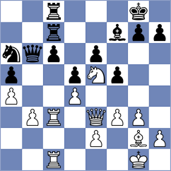 Panesar - Koziorowicz (chess.com INT, 2022)