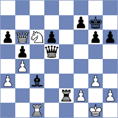 Kwon - Vokhidov (Chess.com INT, 2021)