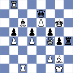Movahed - Firouzja (chess.com INT, 2022)