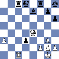 Gallegos - Kozin (chess.com INT, 2023)