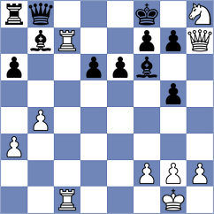 Siniauski - Shapiro (chess.com INT, 2022)