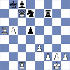 Hoffmann - Gardezi (chess.com INT, 2022)