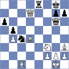 Polaczek - Laddha (chess.com INT, 2023)