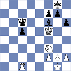 Karas - Wheeler (Chess.com INT, 2017)