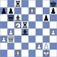 Ortez - Granados Diaz (Chess.com INT, 2020)
