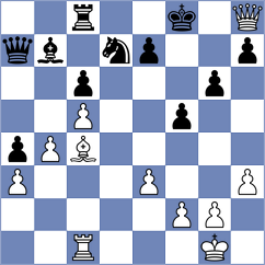 Andreikin - Plotkin (chess.com INT, 2022)