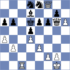 Gholami Orimi - Rohith (chess.com INT, 2023)