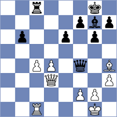 Weetik - Wadsworth (chess.com INT, 2021)