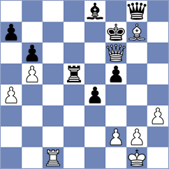 Vishnu - Prydun (Chess.com INT, 2020)