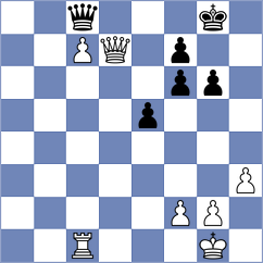 Zakhartsov - Kozin (chess.com INT, 2023)
