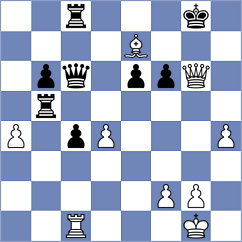 Xu - Samunenkov (chess.com INT, 2022)