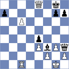 Tologontegin - Deuer (chess.com INT, 2022)