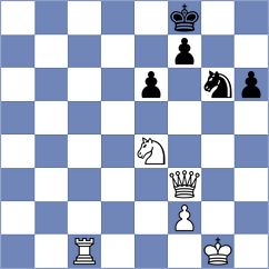 Suder - Levine (chess.com INT, 2023)