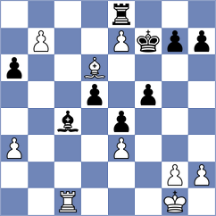 Shyam - Sokolovsky (chess.com INT, 2022)