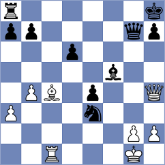 Semenenko - Srihari (Chess.com INT, 2020)