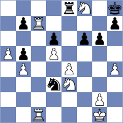 Weetik - Romero Pallares (chess.com INT, 2023)