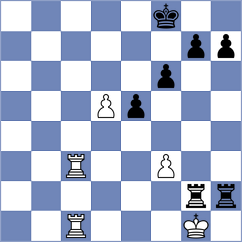 Le Tuan Minh - Mitusov (chess.com INT, 2021)