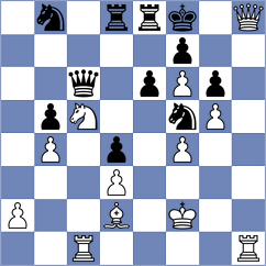 Fernandez - Nguyen Hong Nhung (chess.com INT, 2023)