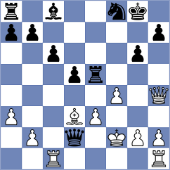 Vovk - Reimanis (Chess.com INT, 2019)