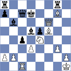 Shuvalov - Salinas Herrera (Chess.com INT, 2021)