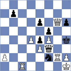 Remizov - Le (Chess.com INT, 2020)