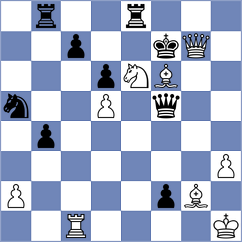 Firouzja - Djokic (chess.com INT, 2022)