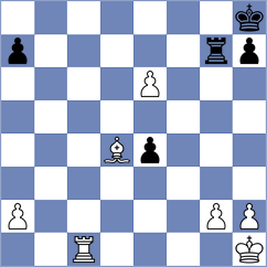 Nguyen Hong Nhung - Ruge (chess.com INT, 2023)