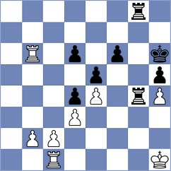 Novikova - Pham Le Thao Nguyen (chess.com INT, 2021)