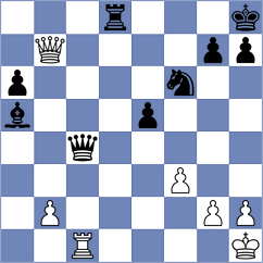 Minko - Samunenkov (chess.com INT, 2023)