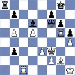 Yushko - Warchol (chess.com INT, 2022)