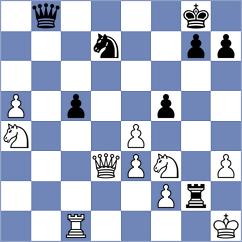 Omariev - Davidson (chess.com INT, 2023)
