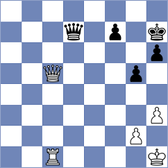 Gedgafov - Onufrienko (Chess.com INT, 2021)
