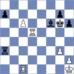Parpiev - Matveeva (chess.com INT, 2022)