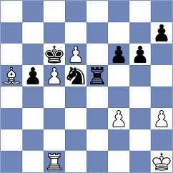 Gosh - Xiong (chess.com INT, 2023)