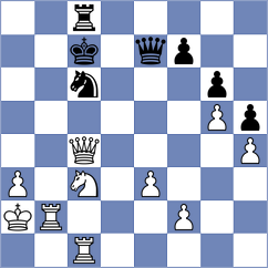 Todorovic - Sailer (chess.com INT, 2023)