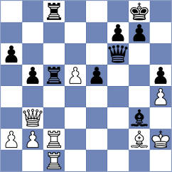 Vila Dupla - Kirillov (chess.com INT, 2023)