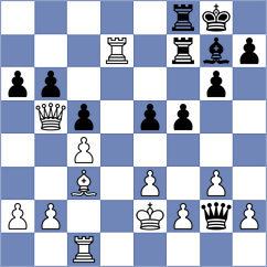 Khademalsharieh - Shimanov (Chess.com INT, 2020)