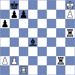 Silvestre - Kuhn (chess.com INT, 2024)