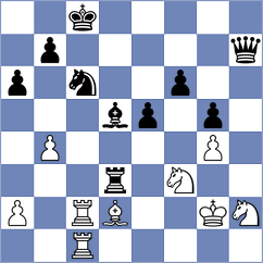 Erzhanov - Grabinsky (chess.com INT, 2023)