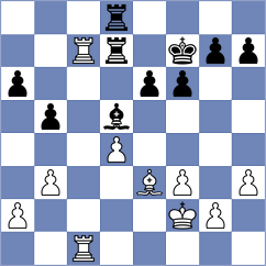 Ferkova - Golsta (Chess.com INT, 2020)