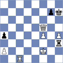 Srihari - Kang (Chess.com INT, 2020)