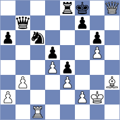 Leiva Rodriguez - Tomaszewski (Chess.com INT, 2020)
