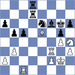 Mullick - Prithu (Chess.com INT, 2020)