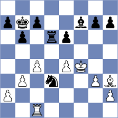 Kostiukov - Bashirli (Chess.com INT, 2021)