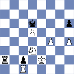 Pandey - Corrales Jimenez (chess.com INT, 2021)
