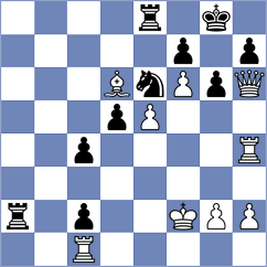 Avazkhonov - Luxama (chess.com INT, 2023)