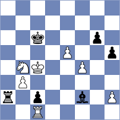 Bazeev - Koval (chess.com INT, 2023)