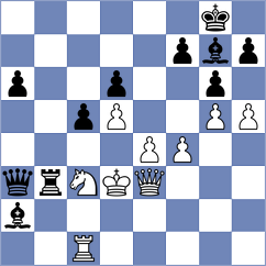 Brizzi - Aitbayev (Chess.com INT, 2020)
