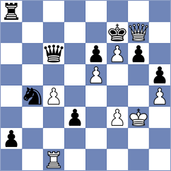 Poliakova - Makarian (chess.com INT, 2023)