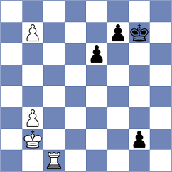 Eryshkanova - Musat (Chess.com INT, 2020)